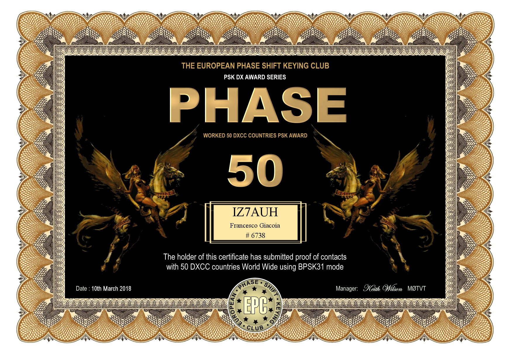 IZ7AUH-PHASE-50